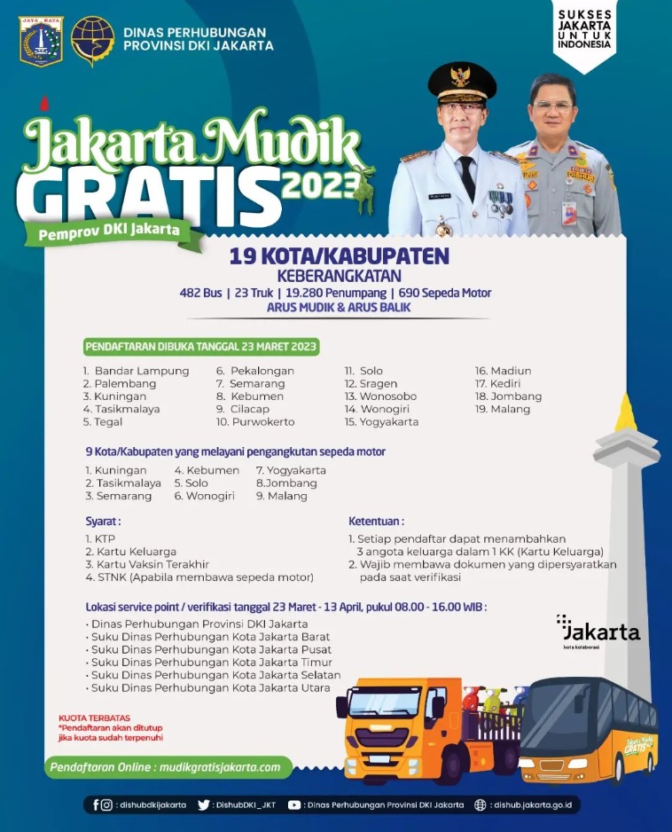 Mudik Gratis Pemprov DKI Jakarta 2023