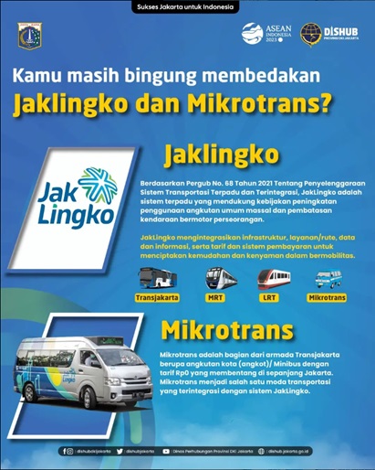 Kamu masih bingung dalam membedakan JakLingko dan Mikrotrans 